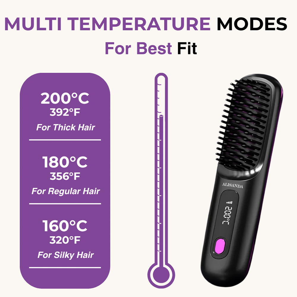 🔥 Hot Sale: Buy 2, Get an EXTRA Discount!✨Alisanda™ IntelliBrush Hair Straightener